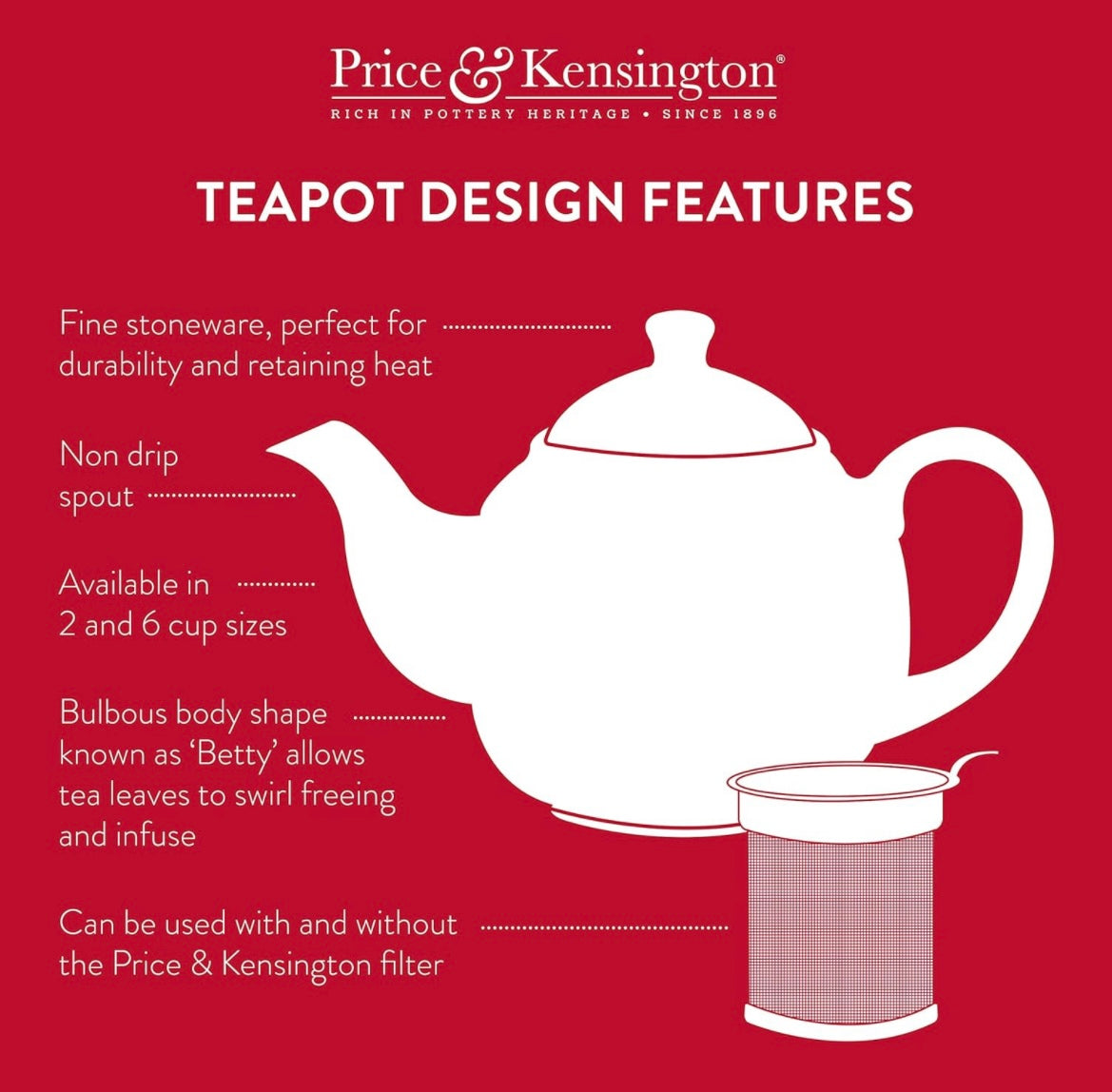 Price & Kensington Emerald Teapot